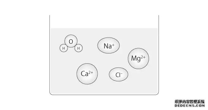 电磁流量计的原理与特点
