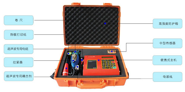 便携式超声波流量计(图3)