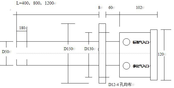 氧化锆氧量分析仪(图1)