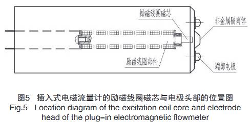 电磁流量计安装方法