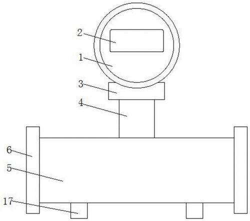 电磁流量计分析方法