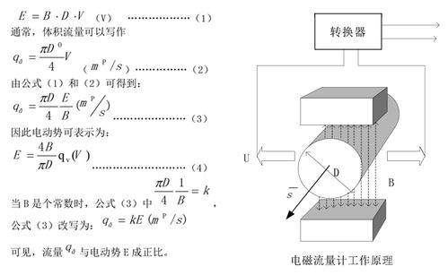 电磁流量计工作原理(智能电磁流量计怎么调),电磁式流量计原理